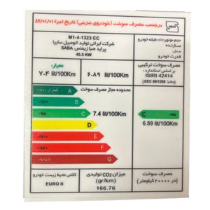 برچسب مصرف انرژی شیشه جلو خودرو وارون مدل p 292 مناسب برای پراید