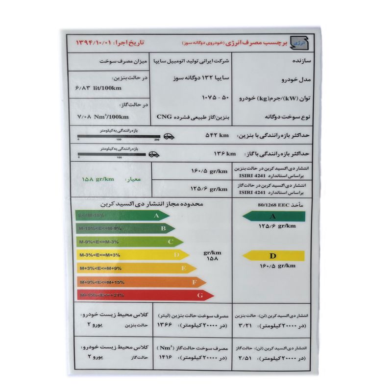 برچسب مصرف انرژی شیشه جلو خودرو وارون مدل p 498 مناسب برای پراید 132