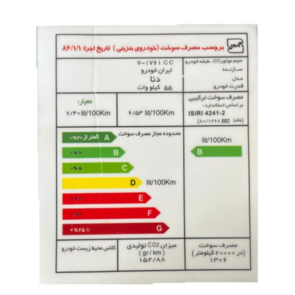 برچسب مصرف انرژی شیشه جلو خودرو وارون مدل p 709 مناسب برای دنا